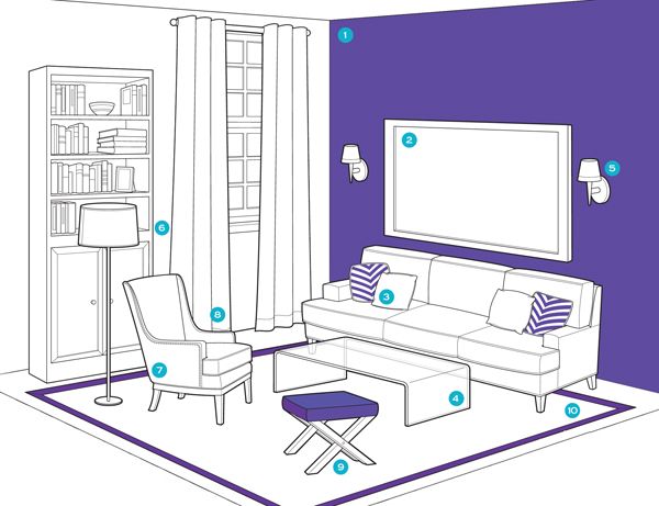How To Organize the Living Room