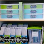 How to set up and organize a place of study