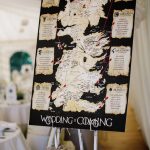 Game of Thrones wedding ideas