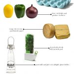 Como organizar de forma optima tu refrigerador