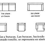 simbolos de muebles para planos arquitectonicos a mano