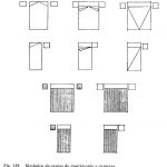 simbolos de muebles para planos arquitectonicos a mano