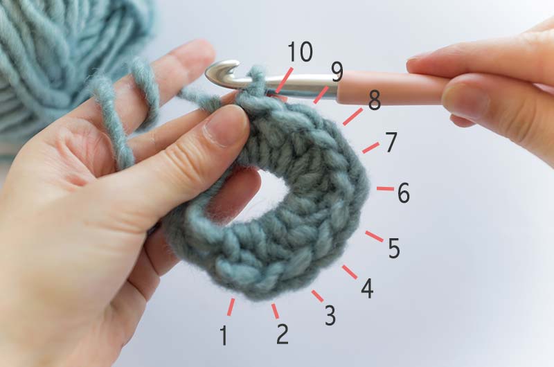 paso a paso como hacer pantunflas modernas crochet 
